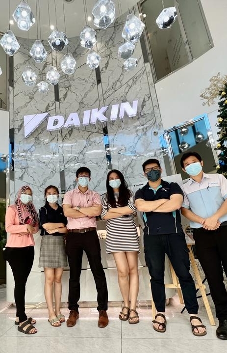 Sales Team